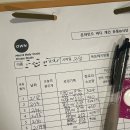 [운동일기-2] 필라테스, 수영, 그룹 PT 운동 솔직 후기 🏋️ | 나에게 잘 맞는 운동 찾기, 2021년~2024...