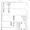 김해김씨족보(1754년갑술보) 제13편 장사군(휘선)파 이미지