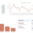 태양1 태양광발전소 이미지