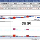 삼영조선소 이미지