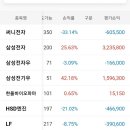 한올에너지 이미지