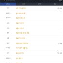 루크