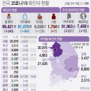 3월24일 수요일 간추린 뉴스와 날씨 이미지