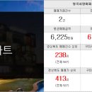 아성부동산공인중개사사무소 이미지
