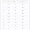 태양약국 이미지