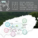 한라산둘레길(64.2km) 비박지 및 식수위치 이미지