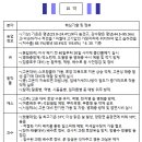 (주)플러스 엔텍