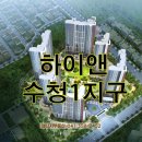 하이앤하임