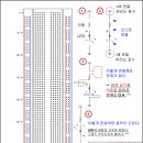 단순 브레드 이미지
