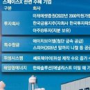 금성PVC종합상사 | 2026.04.22 투자 공부