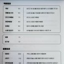 쌍문동판다쓰 이미지