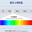 우리전자 이미지