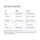 바다해물탕 이미지