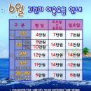 고양CC
