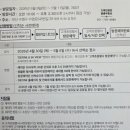 FINE 공인중개사사무소 네이버블로그