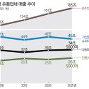 공단소비자마트 이미지