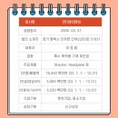 주식회사제이엔비 네이버블로그