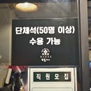 목로관이층