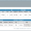 진보판넬 이미지