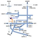 홀스메이트