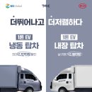 개인화물228 모터그래프