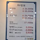 신포차 - 옥천군 관성로 8-4 | [인천 중구]내돈내산 원조 신포닭강정 포장 후기 및 신포시장 주차 꿀팁