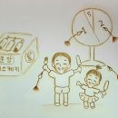 남산학교 가는 길(3)-아이스케키와 뺑뺑이판 이미지