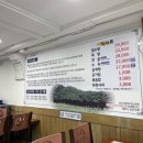 형제염소탕 - 북구 팔거천동로4길 5 | 형제염소탕