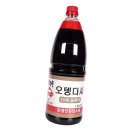 고꼬로오뎅