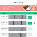 엘르산부인과의원 이미지