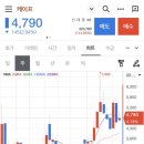 주식회사 케이프로 네이버블로그