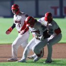 박찬호·최형우 이탈이 끝 아니다...KIA 연봉 협상 테이블도 한파 예고 &#34;단체 &#39;언해피&#39; 예상&#34; [더게이트 이슈] 이미지