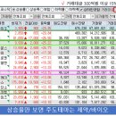 J&J솔루션 이미지