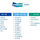 ㈜코어모터스 이미지