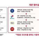 &#34;이게 할인이냐, SKT 선 넘네&#34; SNS 난리난 멤버십 어떻길래 이미지