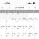 다이어트존 | 여자 보통 체중 존2 다이어트 후기 (54kg ➡️ 50kg)