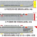비티엠 이미지