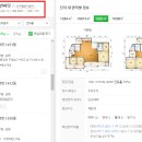 동탄역시범호반써밋아파트 티스토리