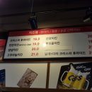 오늘도 비하치맥
