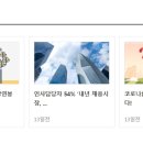비에스케이코퍼레이션 이미지