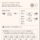 열쇠;삼성스마트도어록