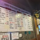 육회와짝태 이미지
