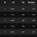 부천종합운동장 이미지