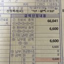즐거운약국 | [강직성척추염] (10) 첫 동산병원 류마티스 외래진료_CRP상승/약증량(퇴원1주차)