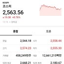 에이엠에이치앤비