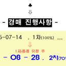 쿠팡동탄1센터 3층