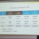 한국진로진학정보연구소