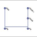 광양중마 버스터미널 이미지