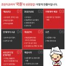 쿡플 이미지