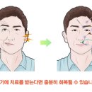 정다운한의원 이미지